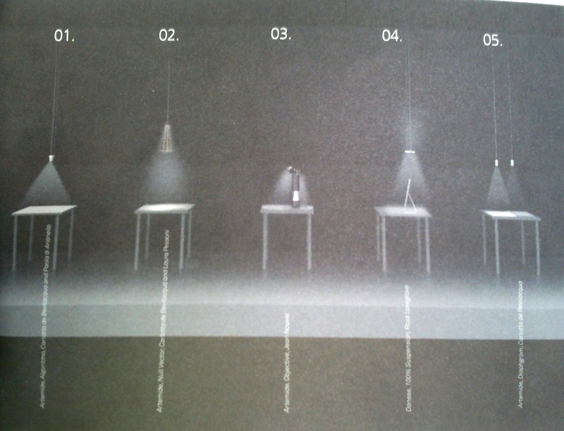 tipologia di illuminazione secondo il duo Nouvel-de Bevilacqua