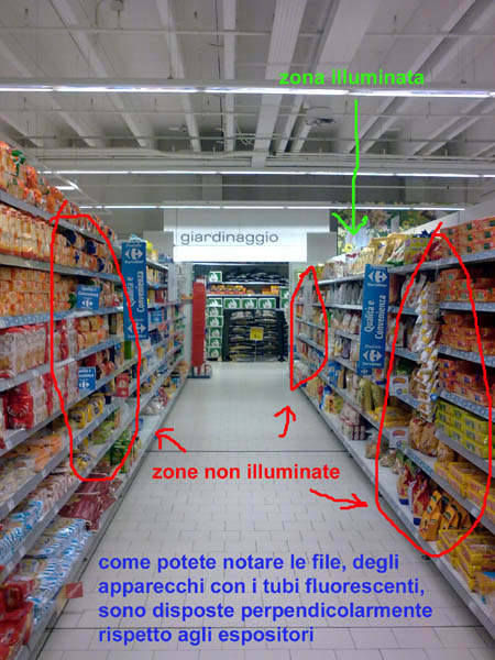 supermercato esempio 1
