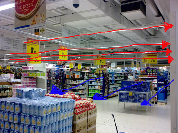 supermercato esempio 2